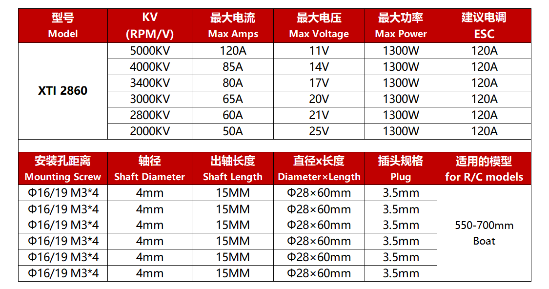 Xtb 3660cs