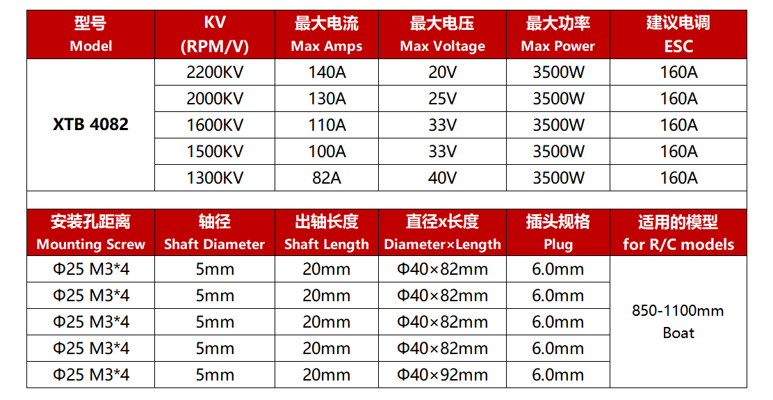 Xtb 4082cs