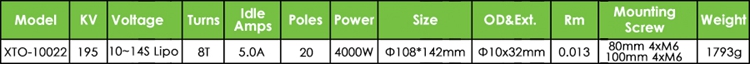 10022 cs