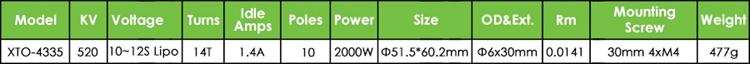 4335 cs