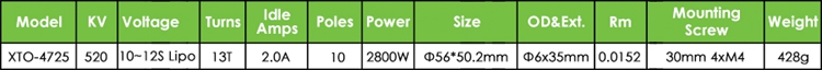 4725 cs