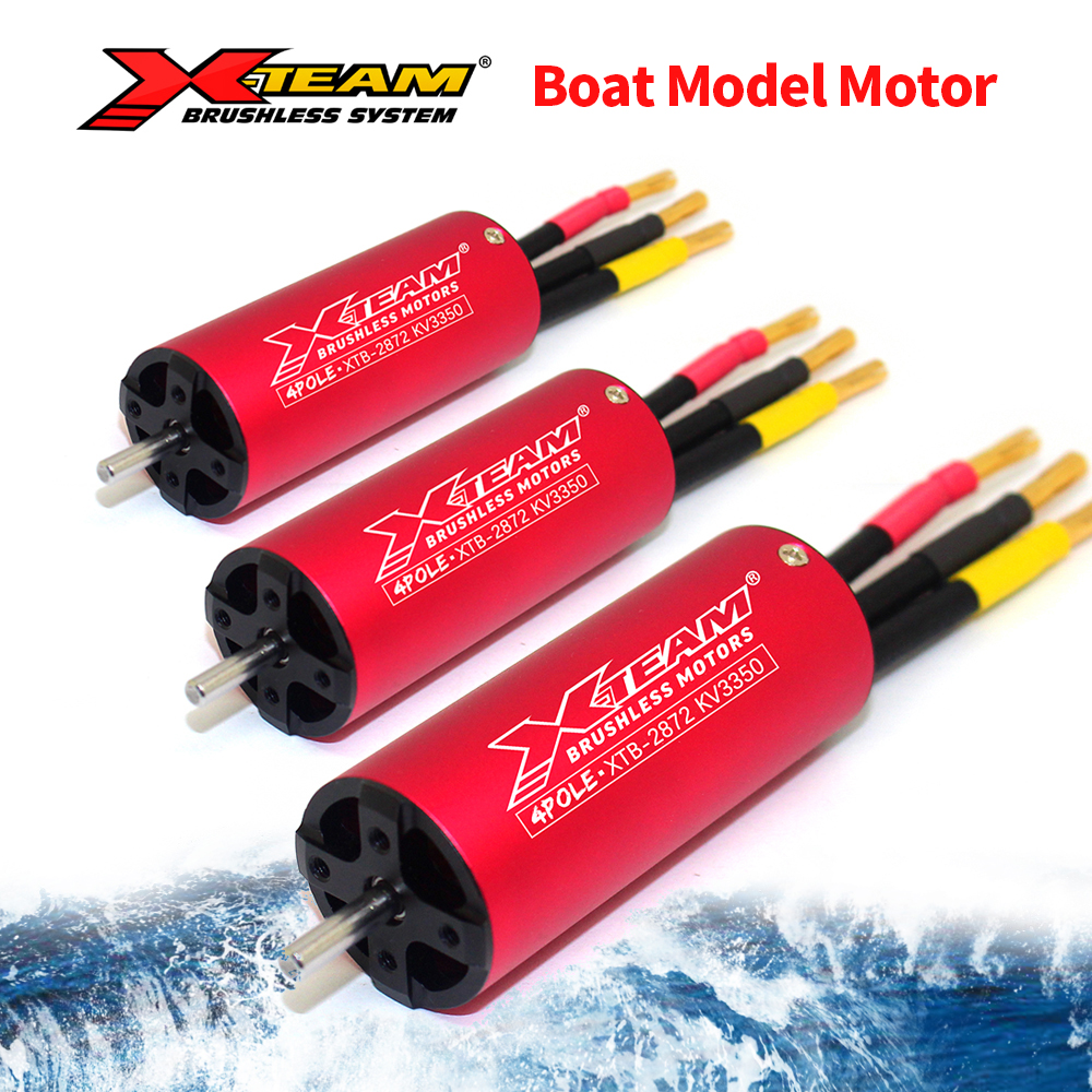 How do you control the speed of a dc motor？